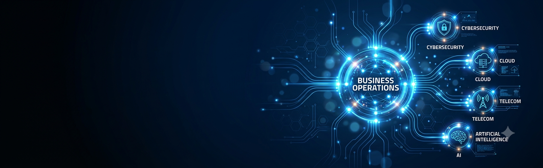 About CompFlorida